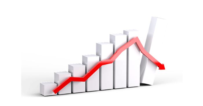 कारोबार रकमसँगै घट्यो नेप्से परिसूचक
