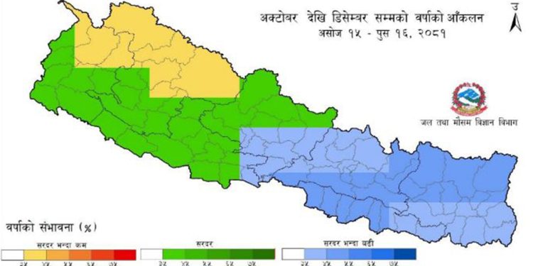 आगामी तीन महिनाको मौसम आँकलन: पाँच प्रदेशमा बढी वर्षा हुने