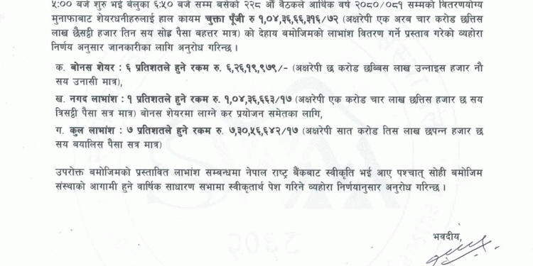 सूर्योदय वोमी लघुवित्तको लाभांश घोषणा