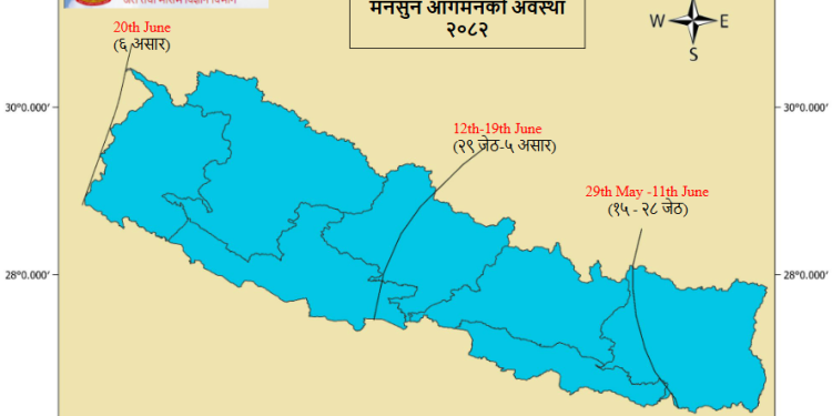 देशभर फैलियो मनसुन