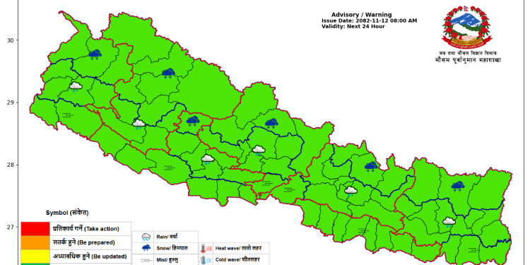आज पहाडी क्षेत्रमा वर्षाको सम्भावना, भोलि कस्तो होला मौसम ?