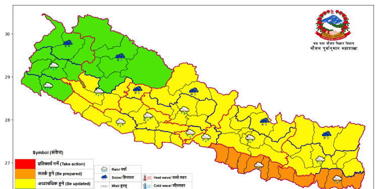 आज पनि काठमाडौंसहित देशका धेरै ठाउँमा वर्षा हुने
