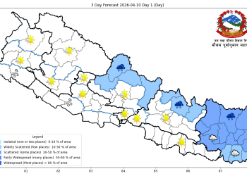 मध्य र पश्चिम नेपालमा मौसम सफा, पूर्वमा वर्षाको सम्भावना
