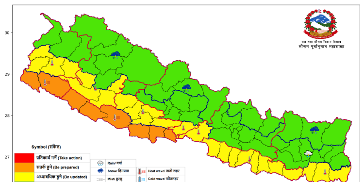 तराईमा चर्को गर्मी कायमै, कहाँ कस्तो छ आजको मौसम?