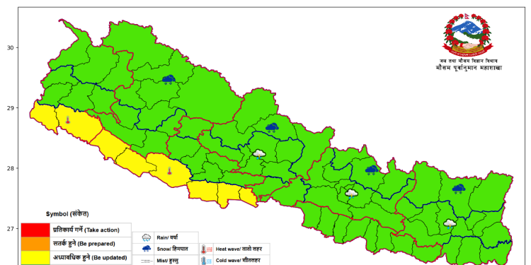 काठमाडौंमा आज पनि वर्षा हुने, कहाँको मौसम कस्तो ?